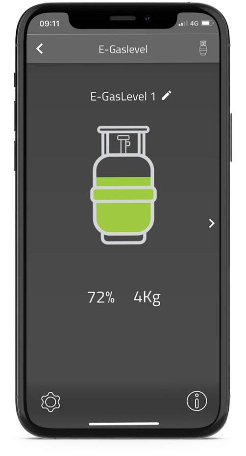 Gas level indicator for gas cylinders, Gaslevel