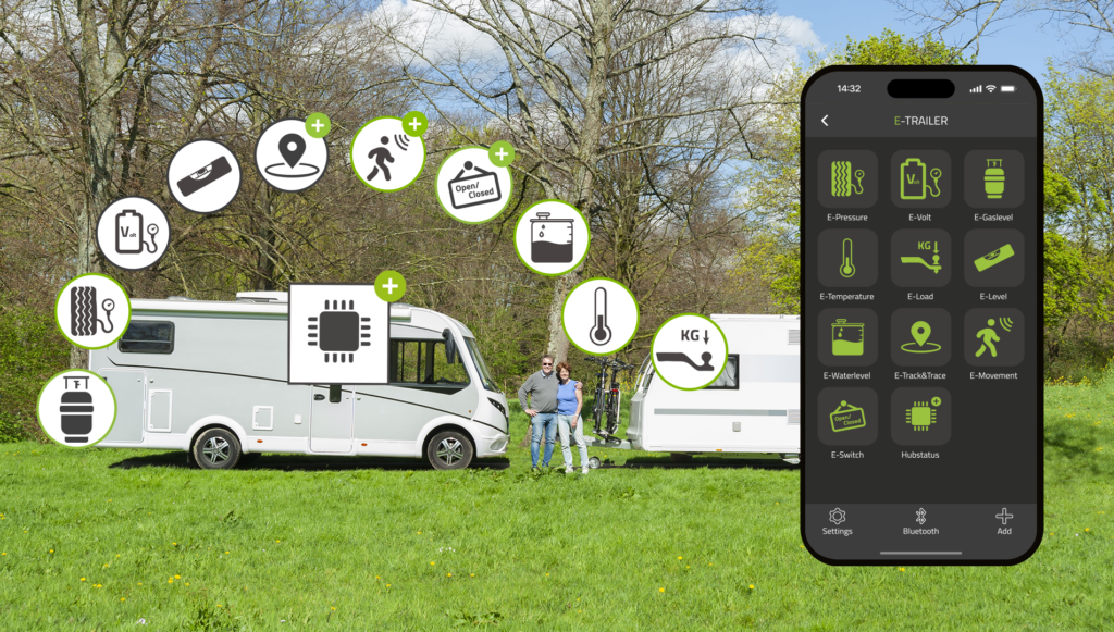 De slimme camper is in opmars